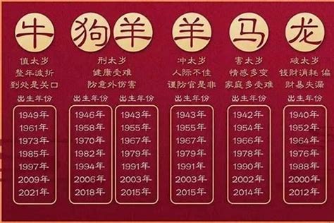 1989年属什么|1989年属什么生肖 1989年是什么生肖年